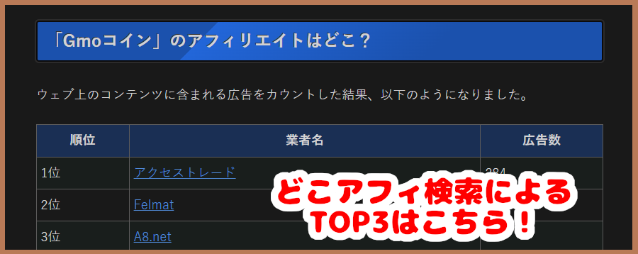 どこアフィ検索でGMOコインを調べる